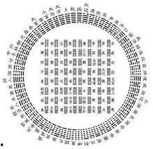 八卦的精髓,探寻宇宙奥秘的智慧之门
